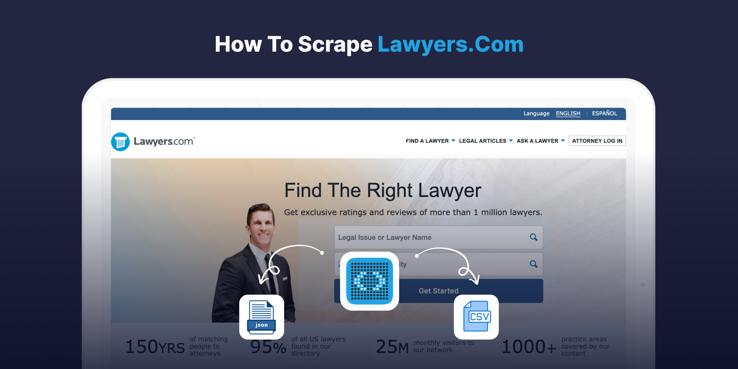Lawyers com